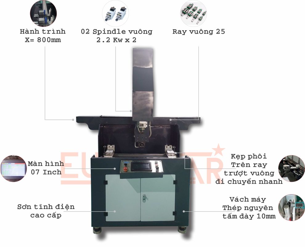 Máy Phay Khóa CNC V1000